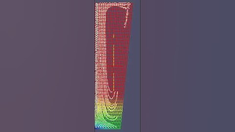 Guiness cascade simulation using OpenFOAM