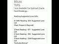 Animal  #Spirit-Strology Readings Available  Now