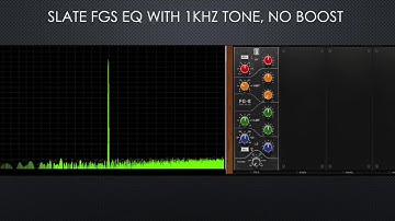 SSL EQ Plugin Harmonics Comparison: Waves, Slate, SSL (Duende)