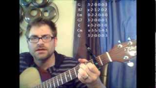 How to play Twilight Time by The Platters on acoustic guitar chords