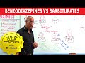 Benzodiazepines Vs Barbiturates | Pharmacology