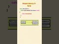 Dependency in UML Explained | UML Class Relationships #shorts
