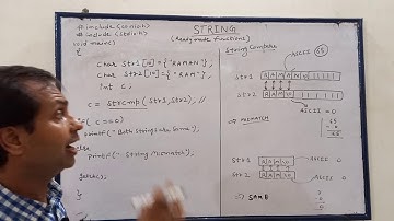 STRING COMPARISON IN C LANGUAGE USING STRCMP()