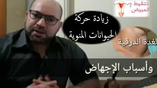 ضعف الحركة عند الرجال /وتنشيط المبايض /والغدة الدرقية/ واسباب الإجهاض المتكرر