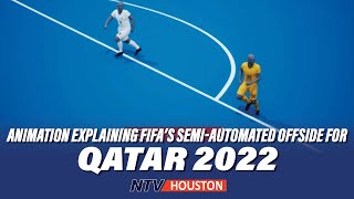 Animation explaining FIFA's semi-automated offside for Qatar 2022 screenshot 5