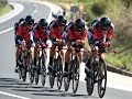 Mens team time trial race highlights  2014 road world championships ponferrada spain