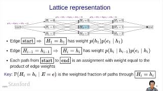 Bayesian Networks 5 - Forward-backward Algorithm | Stanford CS221: AI (Autumn 2021)