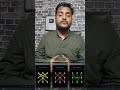 photo mai sahi jagah touch karne par hi lock open hoga | New Tech Abhishek Support