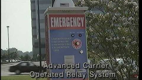 CALL24 Wireless Callbox What is Security