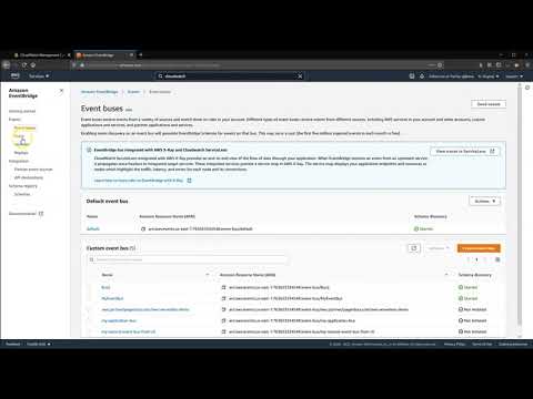 Amazon EventBridge -
