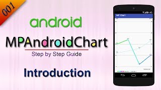 001 Introduction : MP Android Chart Tutorial screenshot 4