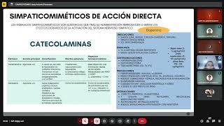 Neurología, Clase 13