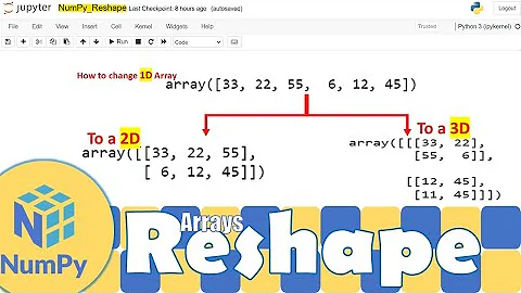 Python NumPy|Changing the Dimension/Shape of a NumPy Arrays | Python for Beginners | Learnerea