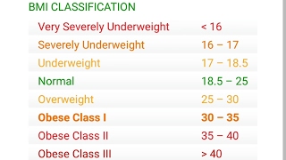 How to check your BMI--------For Android APP screenshot 1