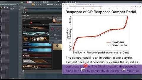 Using Lagrange Interpolation to improve Pedal Behaviour of Digital Pianos (+mapping explanation)