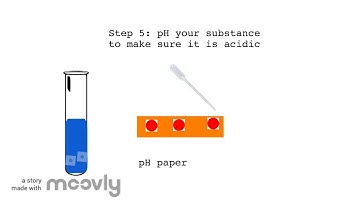 Acid/Base Extraction