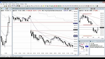 Ask Al Brooks: Bought many times in small pullback bear trend
