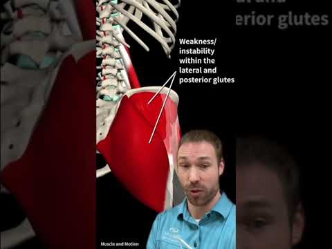 Video: 3 způsoby, jak posílit kyčelní flexory