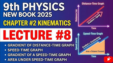 Gradient of a Distance-Time |9th Physics New  Syllabus 2025 | Chapter 2 |Kinematics|Speed-Time Graph