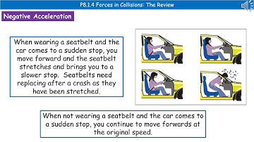 OCR Gateway A (9-1) P8.1.4 - Forces in Collisions