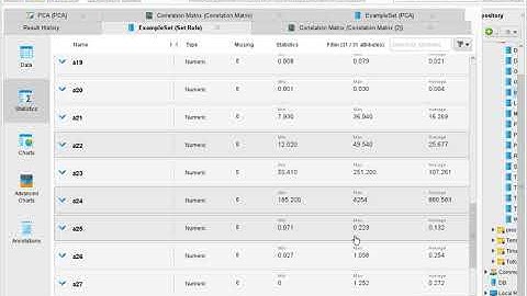 Data Transformation with RapidMiner