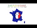 Pain scale meme  france