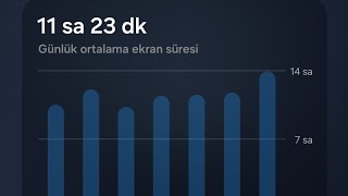 Yks yerleştirme sonucum :/ 
