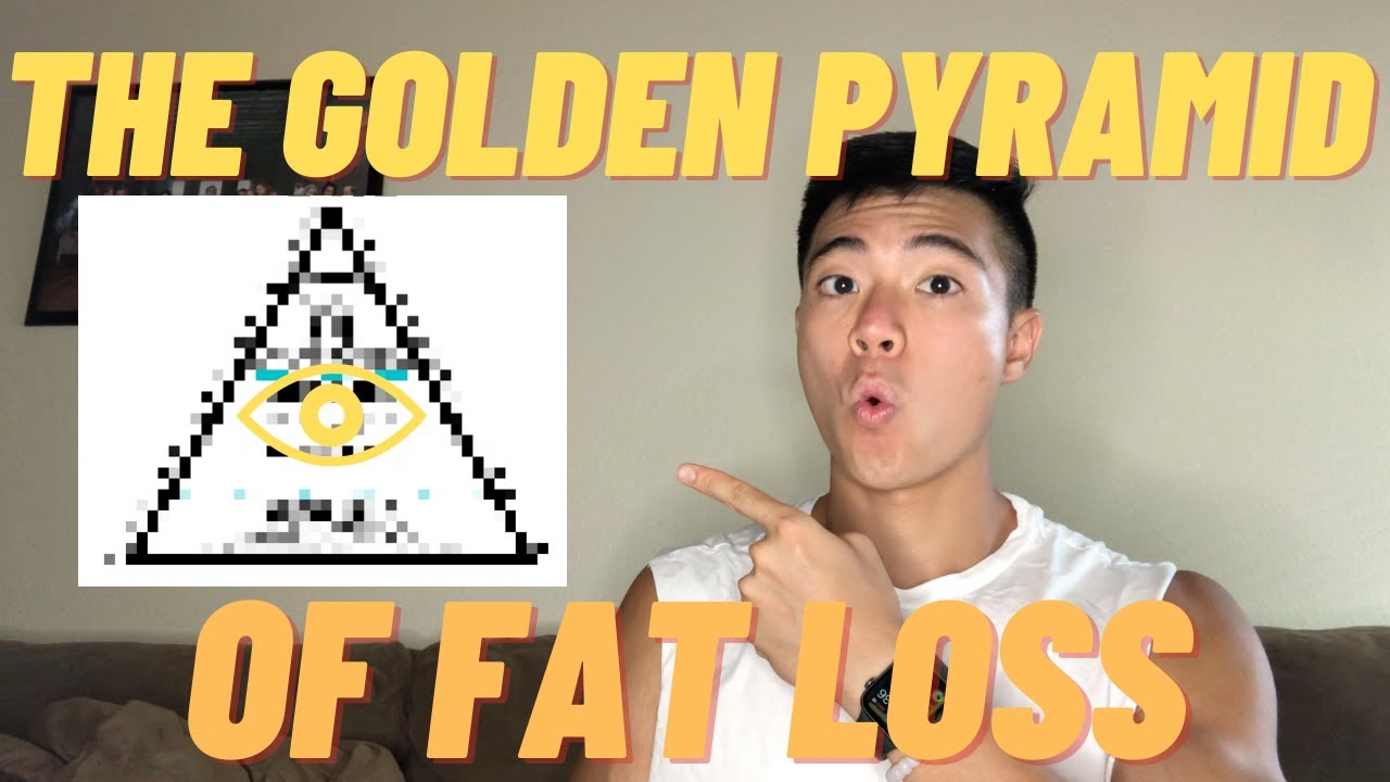 The Pyramid of Fat Loss | 5 Things To Focus On To Lose Weight FAST