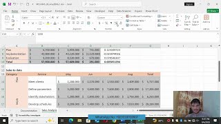 New Perspectives Excel 365 | Module 2: SAM Project B | Aldergrove Project Management