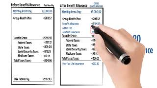 How To Create A Paystub 2D Animated Whiteboard In 3 Simple Steps!