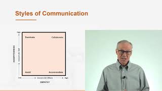 Four Styles of Communication: Part I: Dominating