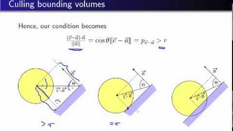 Computer Graphics 2013, Lect. 8(2) - Pipeline: clipping, culling, hidden surfaces