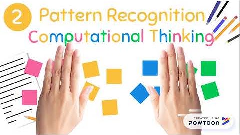 U1-Part-A-It all begins with Computational Thinking~Unit 1: What is Computational Thinking?