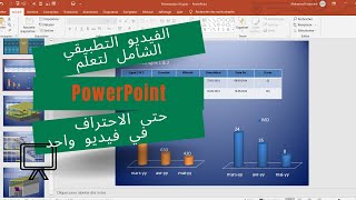 تعلم PowerPoint بطريقة مبسطة و سهلة حتى الاحتراف و فقط في فيديو واحد.