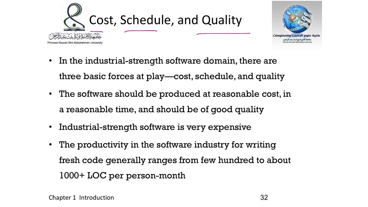 Lec01-Introduction of SWE-(cost,schedule,quality)/CS385D-PNU - YouTube
