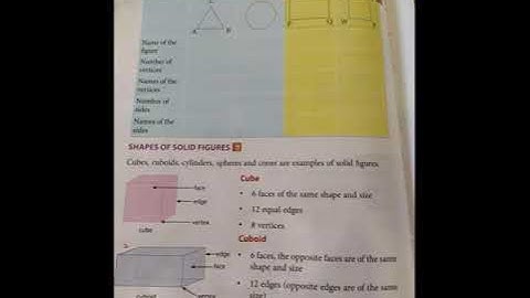 Class-3 ch-4 Shapes and patterns (part-1)