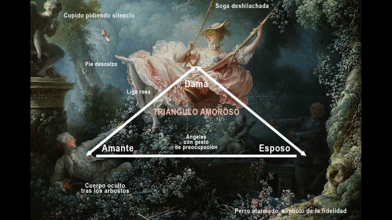 Cuadro Los felices azares del columpio de Jean Honoré Fragonard