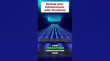 Backup Your Infrastructure with Terraform: The Ultimate Guide