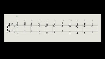 Music For 18 Musicians (Steve Reich) - 11 Chord Cycle