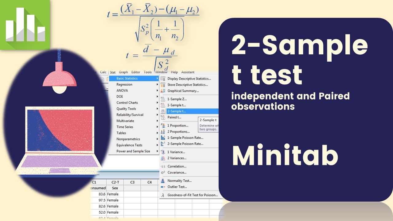 how to do a hypothesis test in minitab