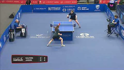 Mark Bates Ltd National Championships | Women's si...