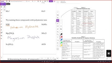 Bonding Lesson 07: Naming Binary Compounds w/ Polyatomic Ions