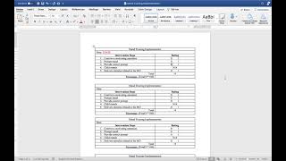 Mand training implementation