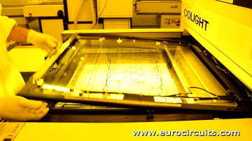 Part 13 - Image the outer layers