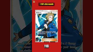 🔥 Volkner climbing fast - 118% in 30 days, now £30.29 #pokemon