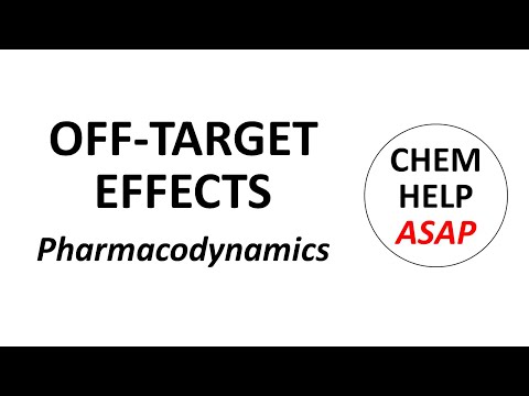 off-target effects