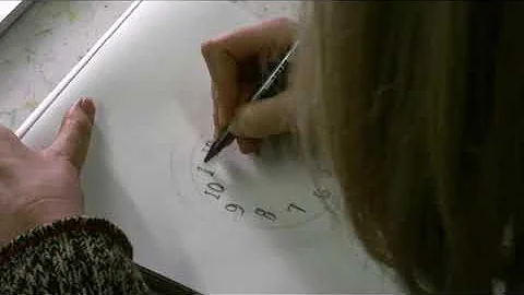 How to Draw an Analog Clock Face