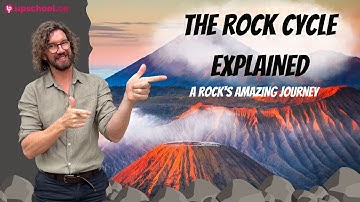 The Rock Cycle Explained – A Rock’s Amazing Journey Through Time! | @upschoolofficial