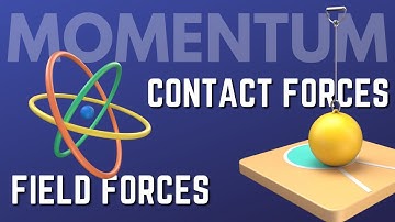 Types of Forces | Contact & Field forces | Momentum