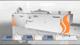 Full CF Series Metallization Furnace with DriTech™ Dryer 2013 (Chinese version) Guide